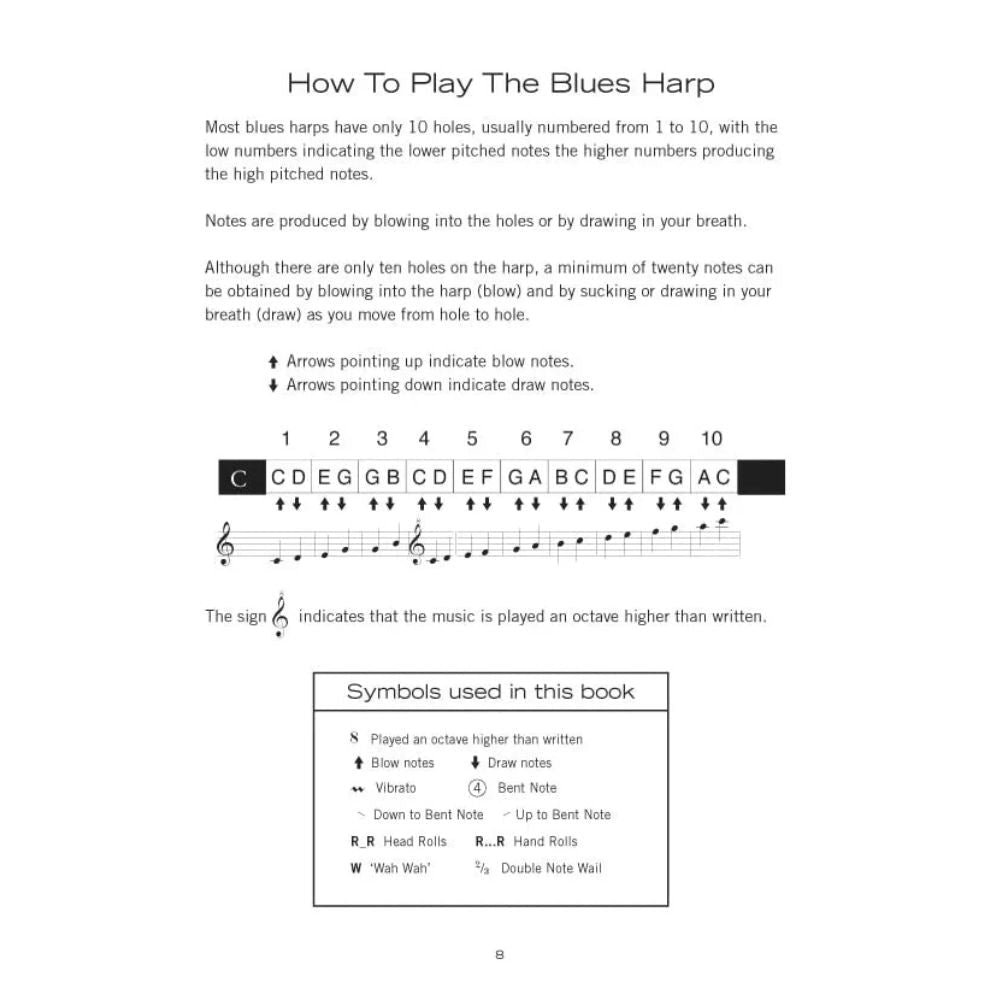 Learn to Play Blues Harmonica | Sheet Music and Instructions - The Celtic Gift Store - Music and Gifts