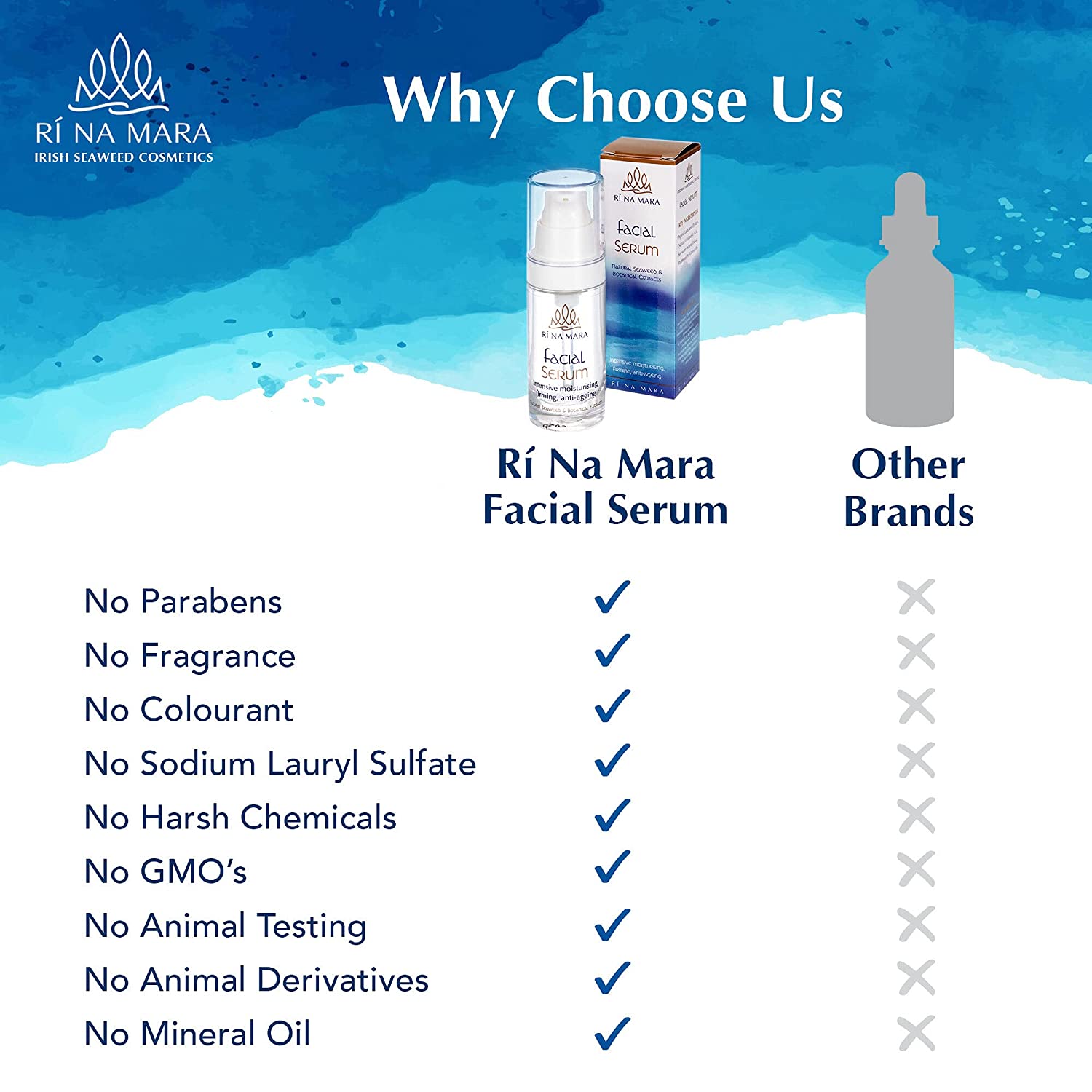 Ri Na Mara Seaweed Facial Serum - The Celtic Gift Store - Beauty and Wellness